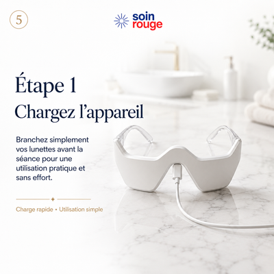 Soin Rouge® thérapie par lumière rouge