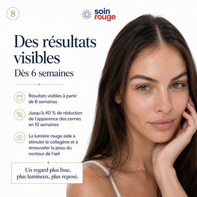 Soin Rouge® thérapie par lumière rouge